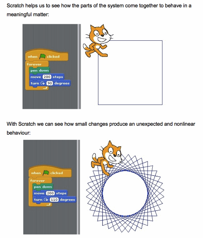 SystemsThinkingGeometry